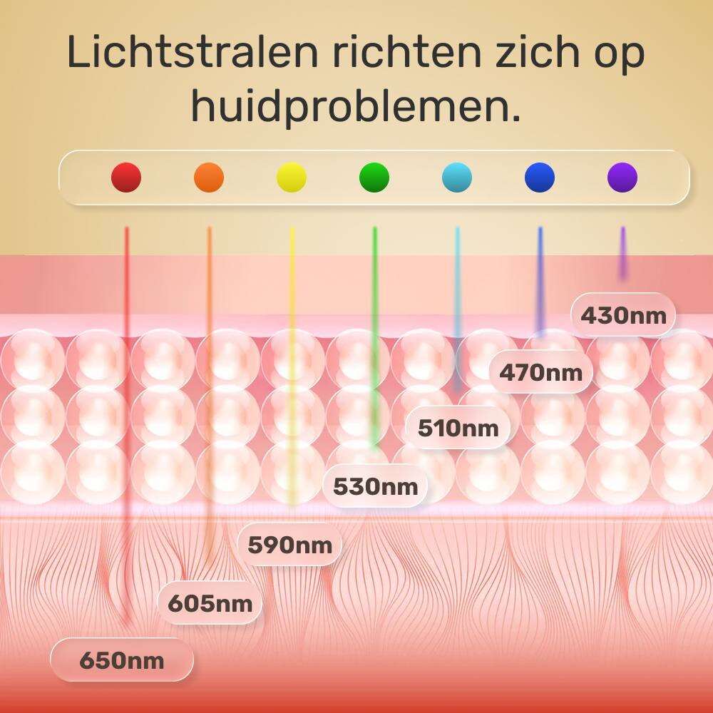 GloraSerum image