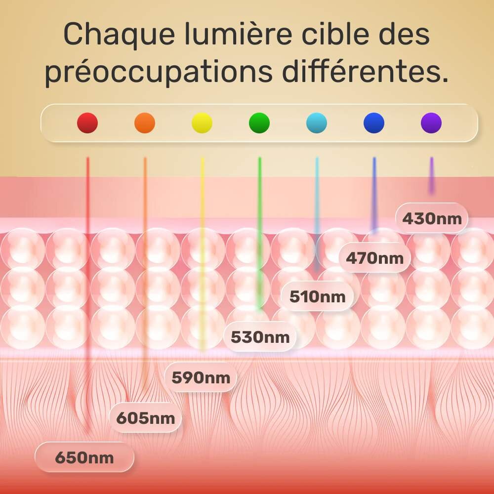 GloraSerum image