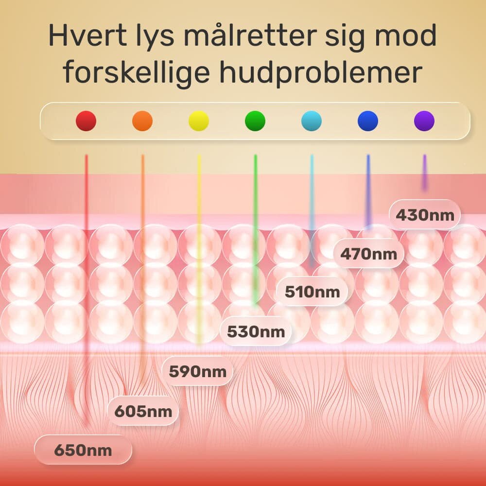 GloraSerum image