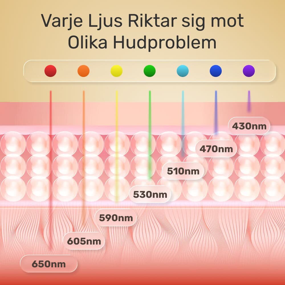 GloraSerum image