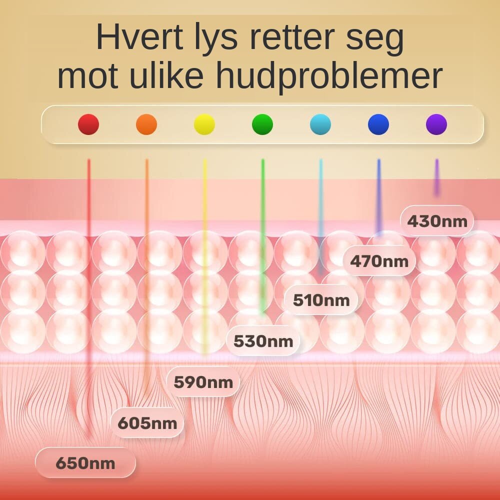 GloraSerum image