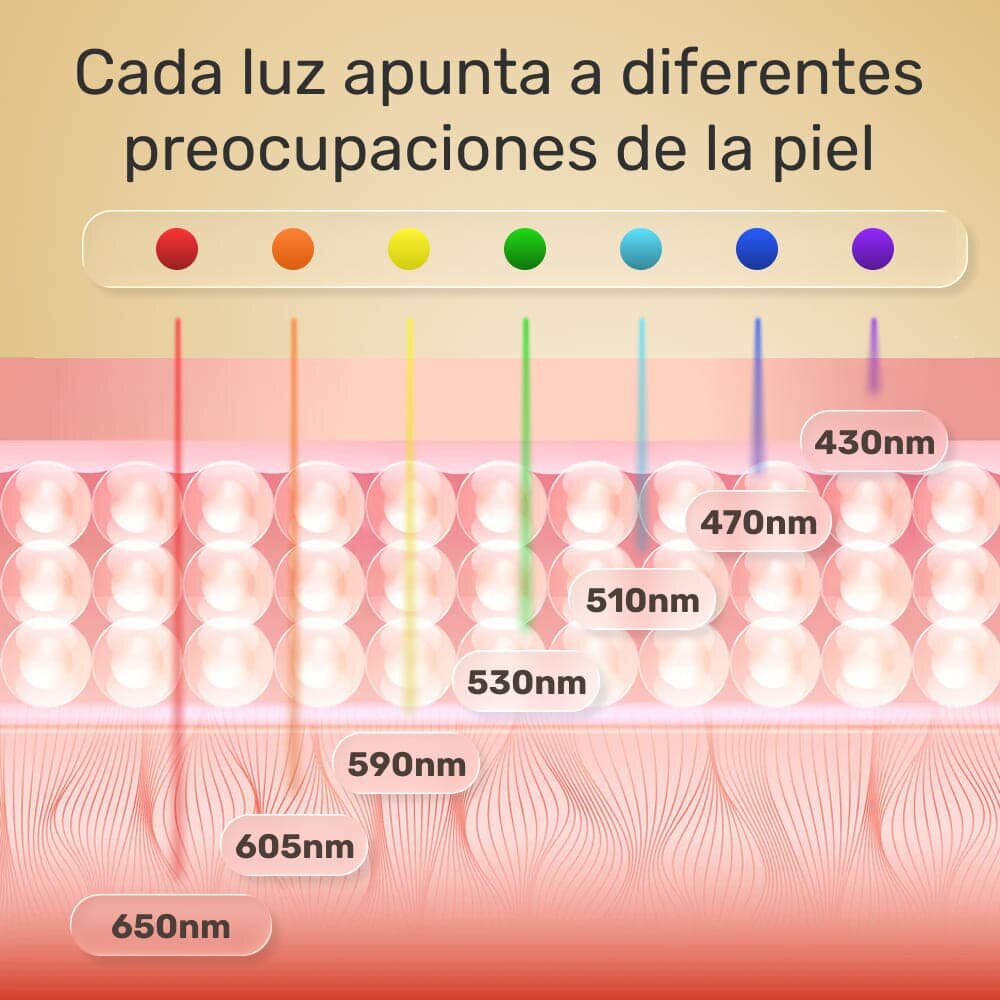 GloraSerum image